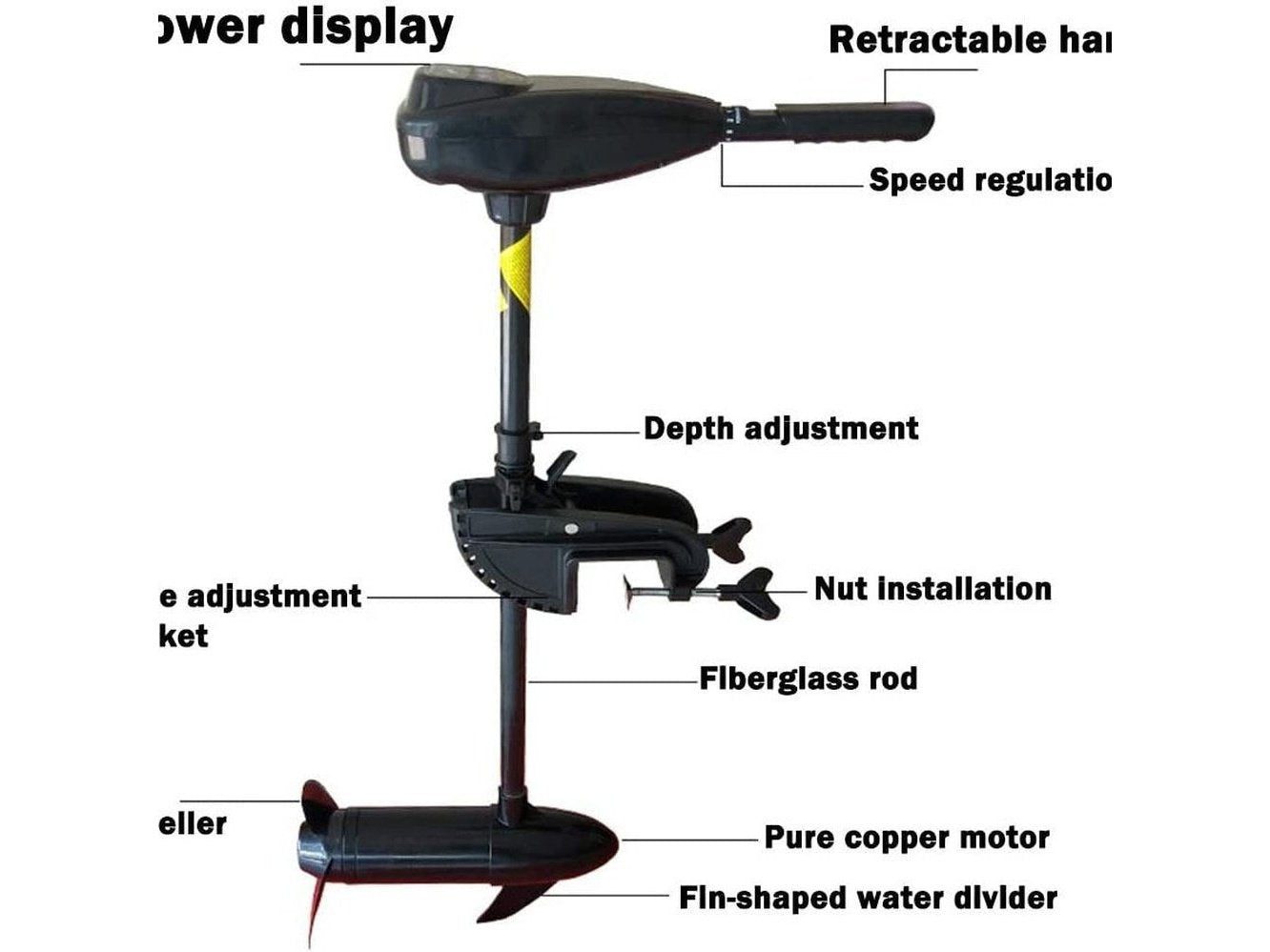 Trolley Motor