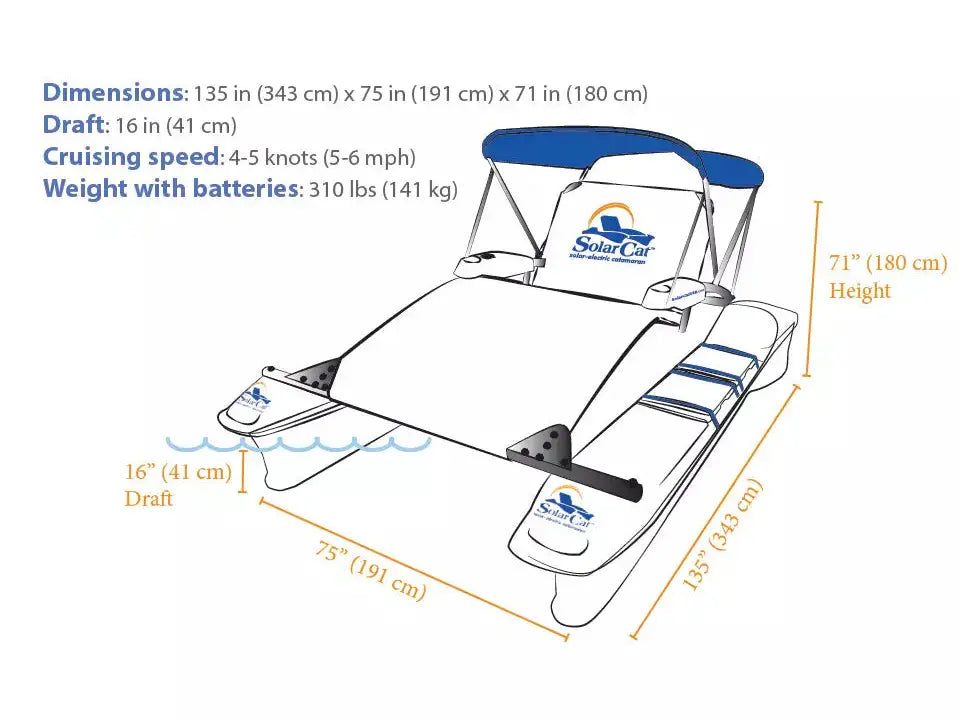 Solar Boat